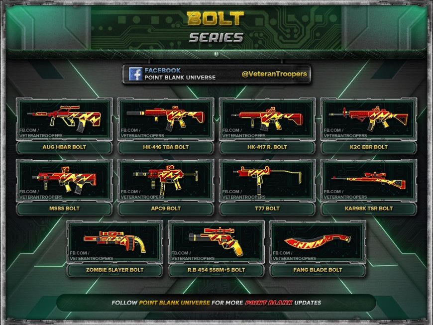 Point Blank Kembali Merilis Series Bolt Terbaru: HK-417 R, T77 dan Kar98K Jadi Incaran